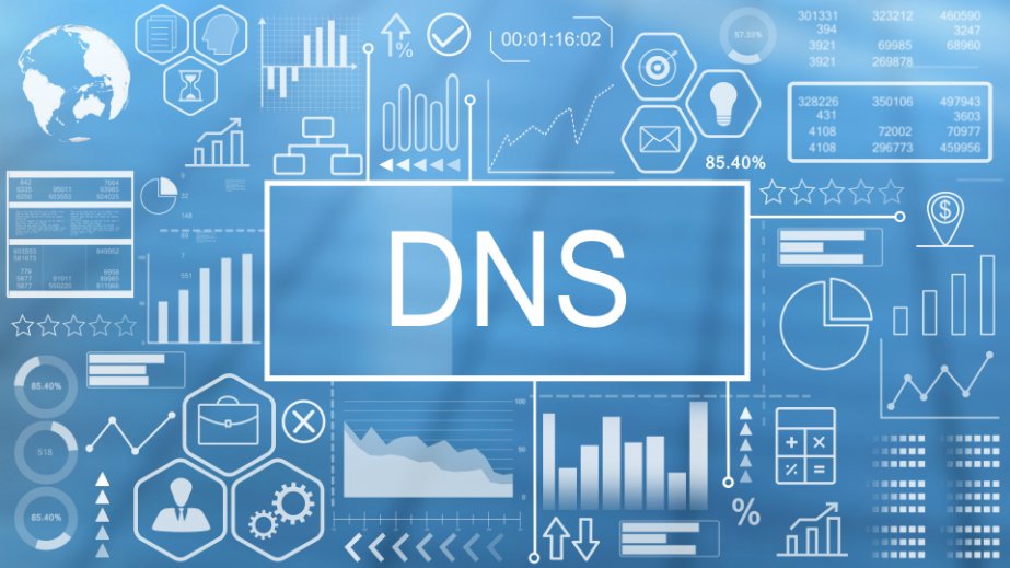 DNS monitoring